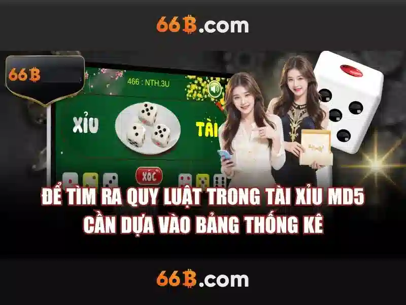 Giao diện nhà cái hoàn hảo