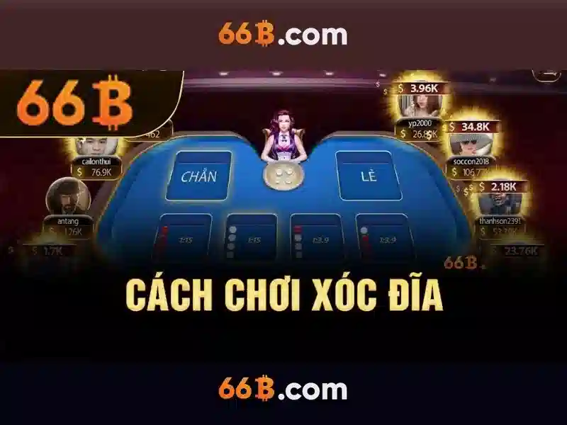 Quá trình huấn luyện