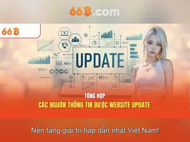 66B: Mô hình ngôn ngữ lớn và vai trò của nó trong AI