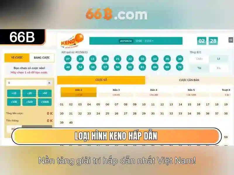 Giao diện nhà cái hoàn hảo