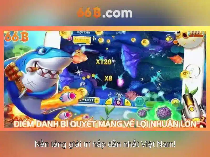 Quy mô 66B và cách hoạt động