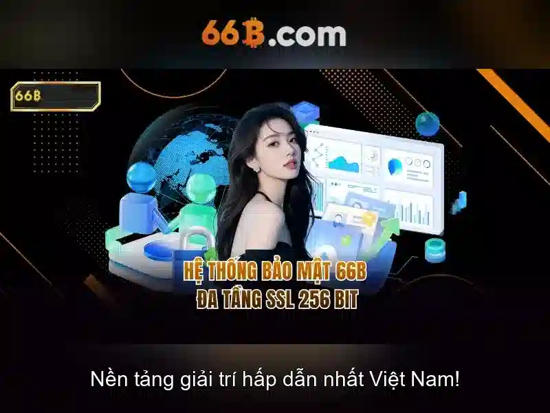 Kiến trúc và tham số của 66B